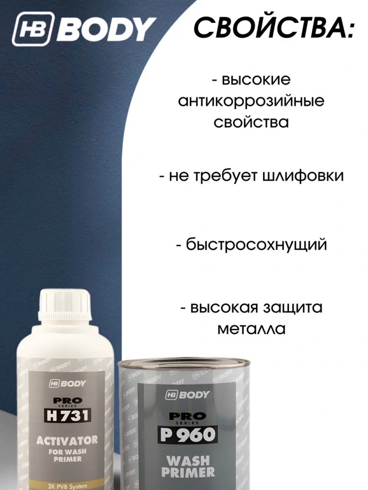 BODY/БОДИ Грунт 960 антикоррозийный реактивный 1+1л (731)