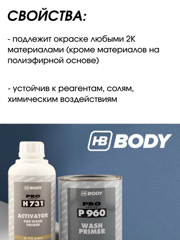 BODY/БОДИ Грунт 960 антикоррозийный реактивный 1+1л (731)
