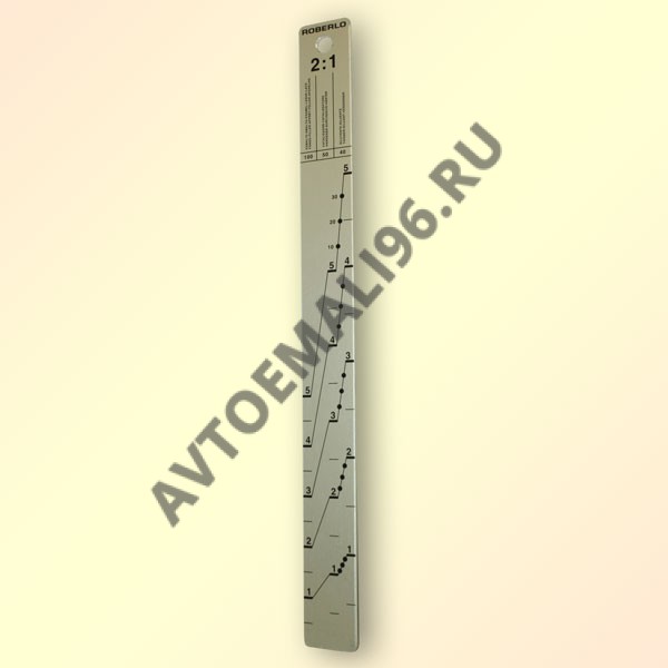 Русский Мастер Линейка мерная алюминиевая 200х20х2мм для ЛКМ 4:1, 5:1 РМ-78507