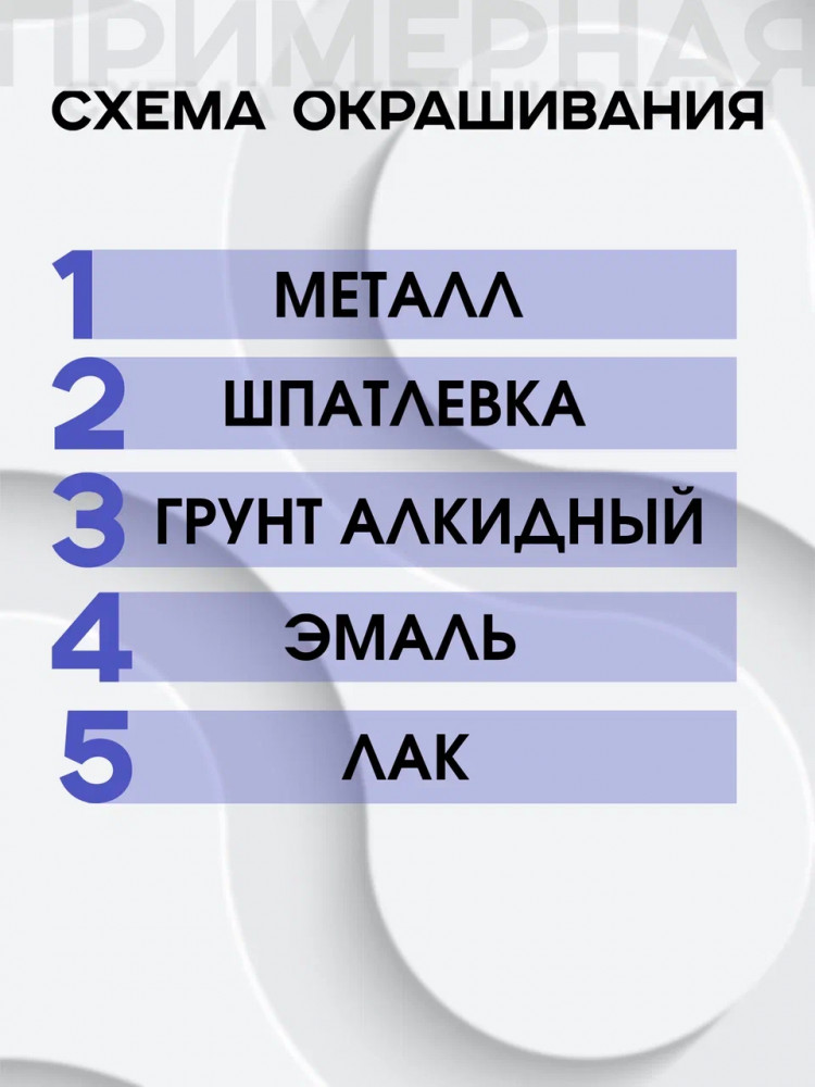 BODY/БОДИ Грунт 992 алкидный красно-коричневый 1,0 кг