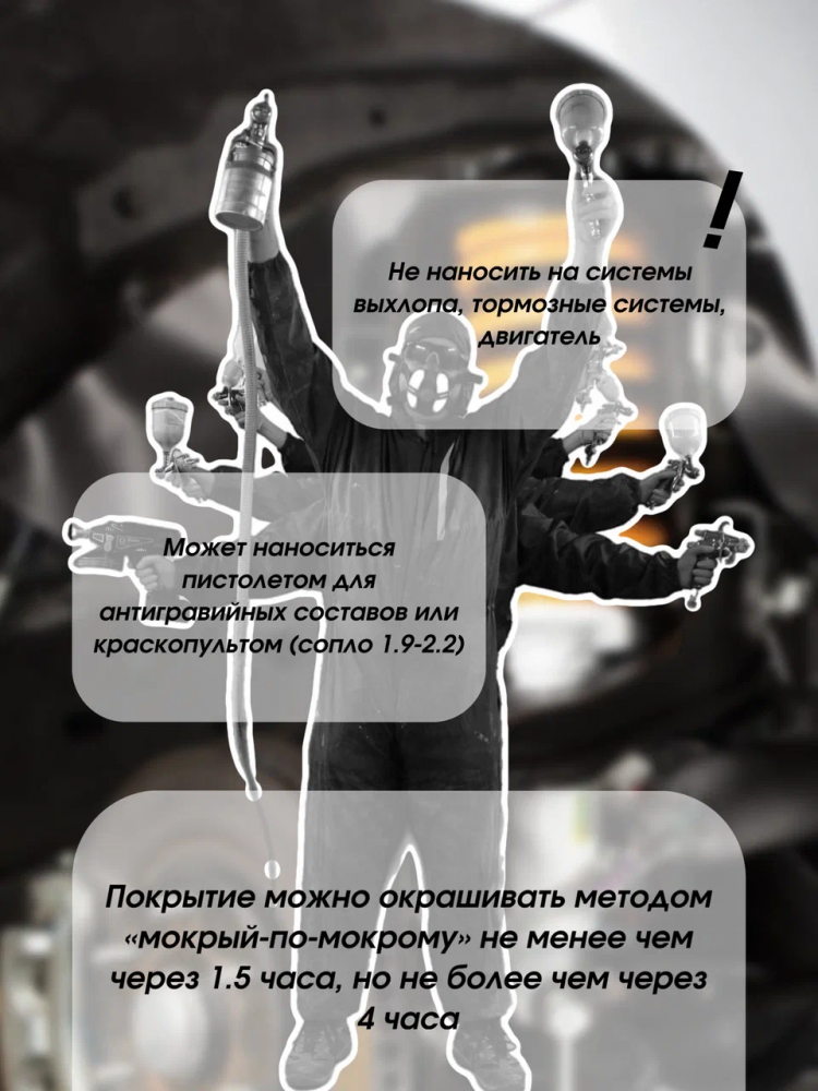 JETA PRO/ДЖЕТА ПРО Защитное покрытие ALLIGATOR 2К комплект Черный 750гр+отв 5776