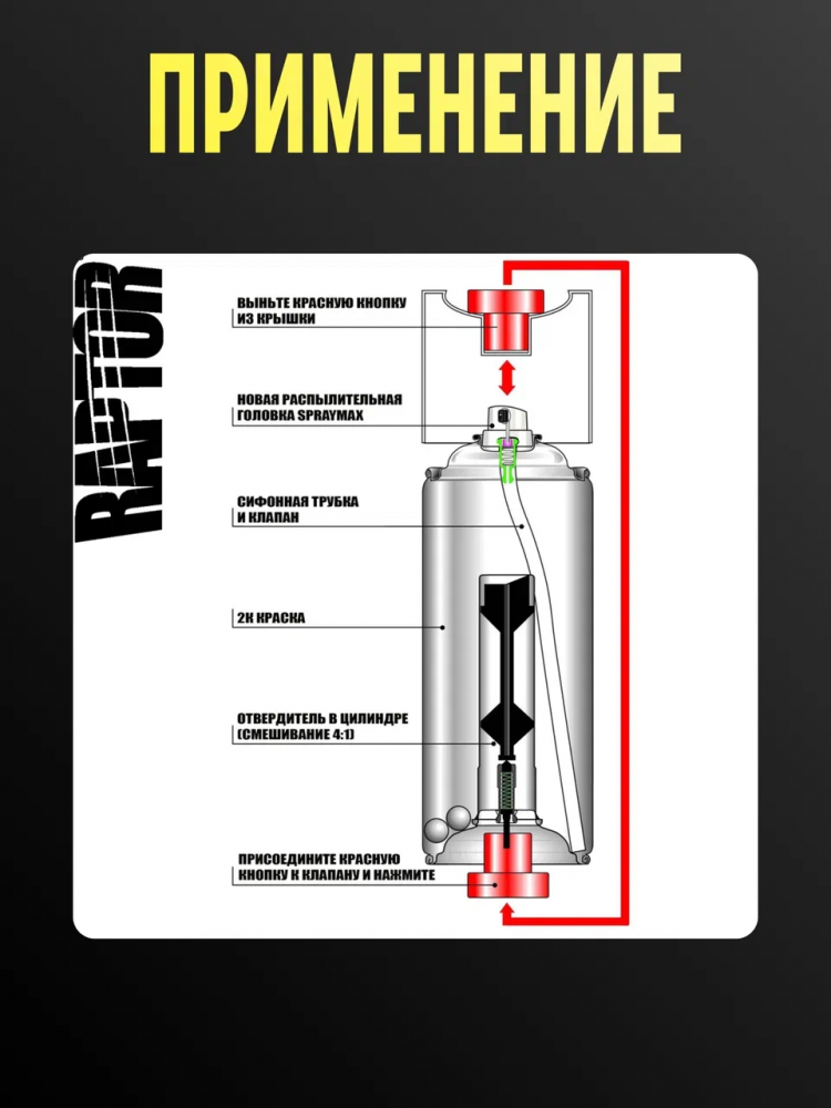 U-POL АЭРО Защитное покрытие RAPTOR 2К Черный 400мл RLB/AL