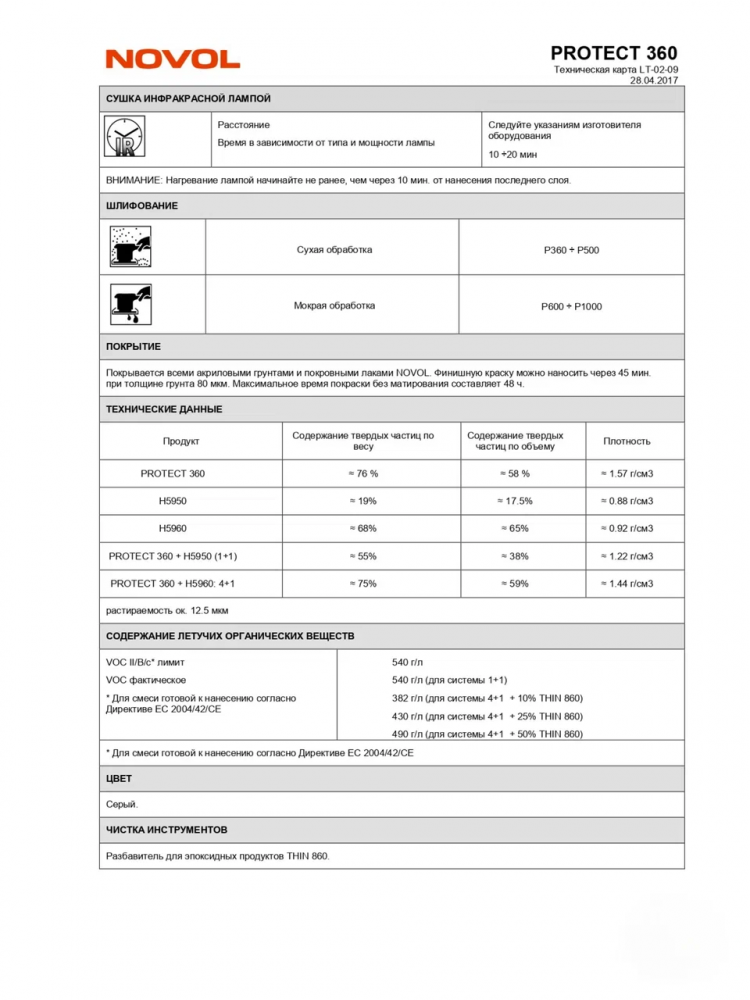 NOVOL/НОВОЛ Грунт эпоксидный  PROTEKT 360 0.4л+отв0,4л 90422