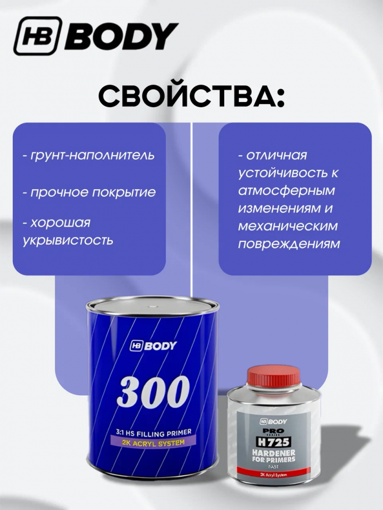 BODY/БОДИ Грунт 300 наполнитель 3+1 HS 2K серый 1л+отв 0,33 H725