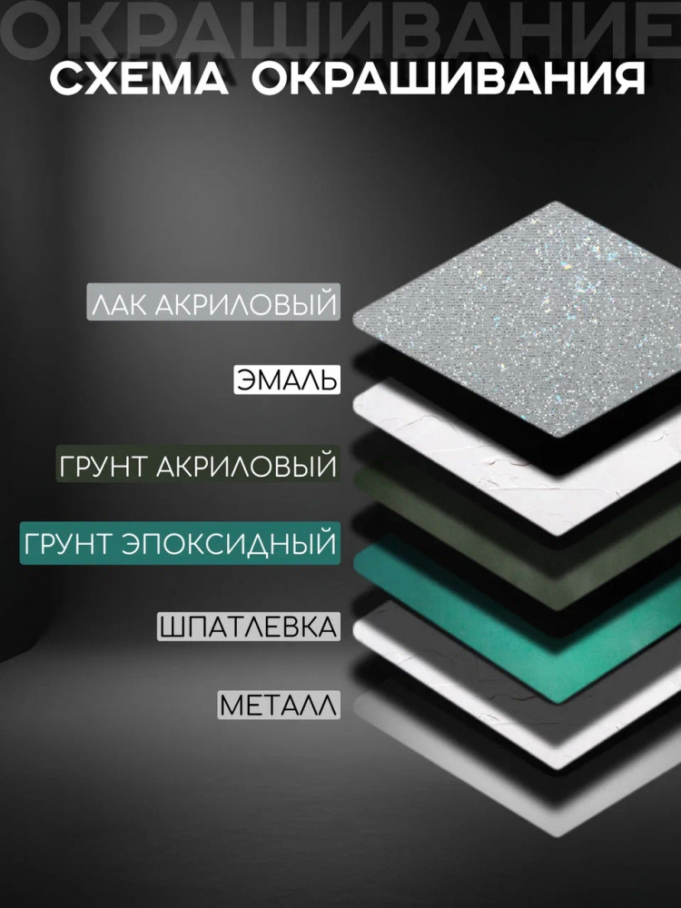 BOSNY/БОСНИ Лак №1900M полиуретановый аэрозоль 0,52