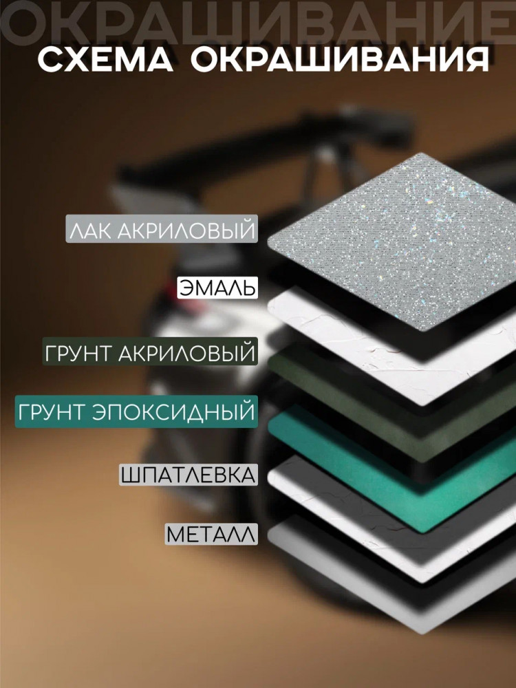 MIPA/МИПА Грунт F54 акриловый белый 1л+отв H5 0.25л наполняющий 2288100031S