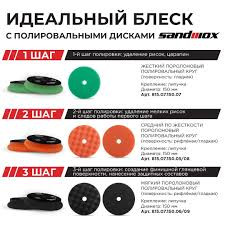 SANDWOX/САНДВОКС 815.07.150.09 Диск полировальный поролоновый, мягкий, гладкий, черный