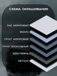 U-POL Лак прозр. акрил. универсальный высокопрочный HS 2+1 1л 2081 + отв 0,5л 2032