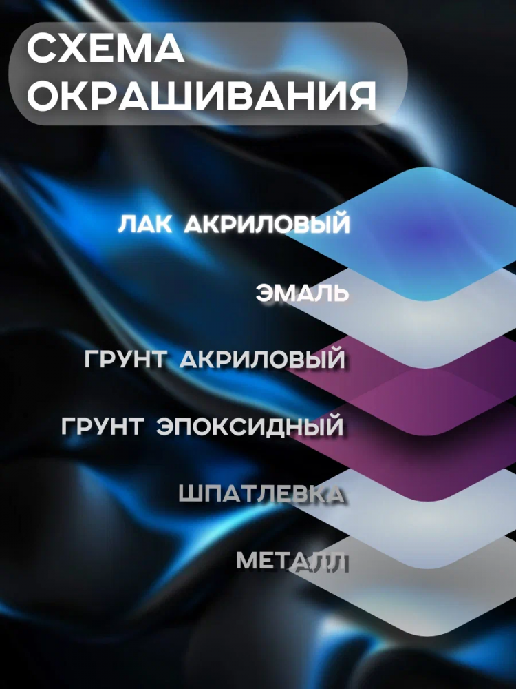 U-POL Лак прозрачный супербыстрый HS 2+1 1л 2086 (отв 0,33 2032)