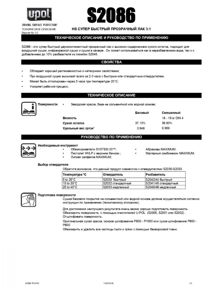 U-POL Лак прозрачный супербыстрый HS 2+1 1л 2086 (отв 0,33 2032)