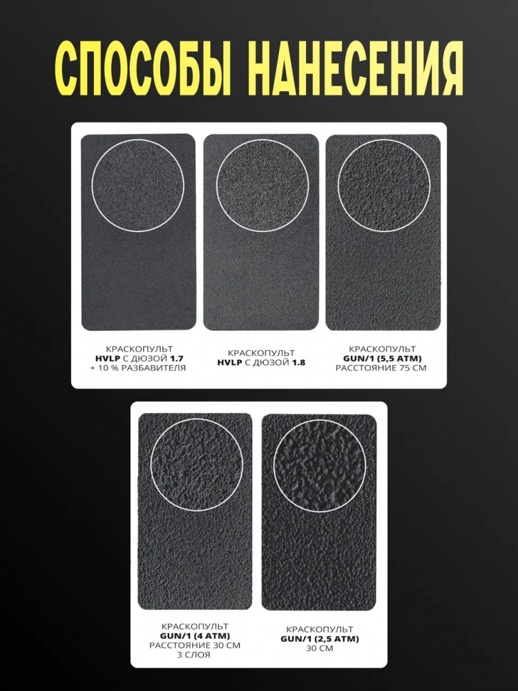 U-POL Пистолет для нанесения защитного покрытия RAPTOR GUN/1