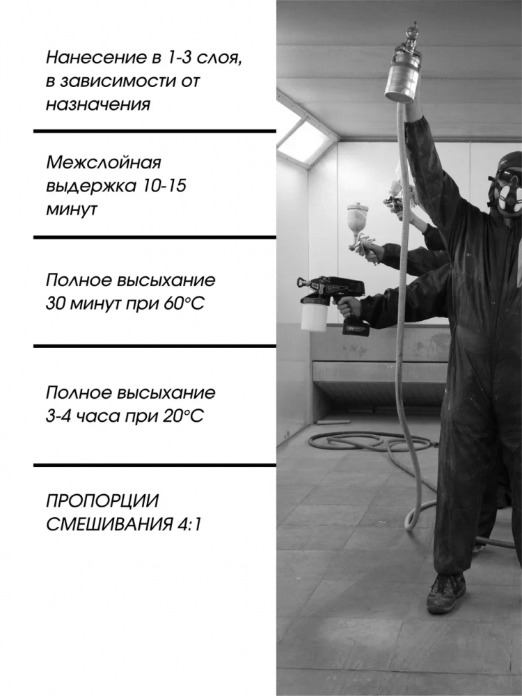 U-POL Грунт 4+1 UHS Серый 1л S2025 + 0,25л S2030