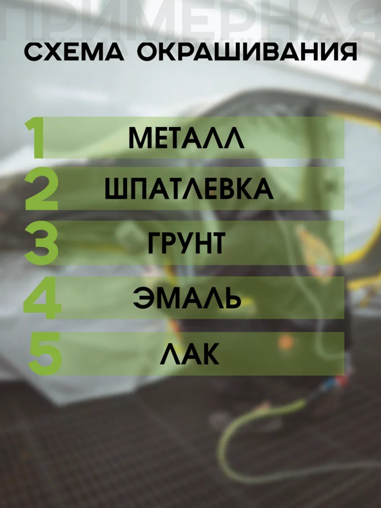 U-POL Грунт 4+1 UHS Серый 1л S2025 + 0,25л S2030