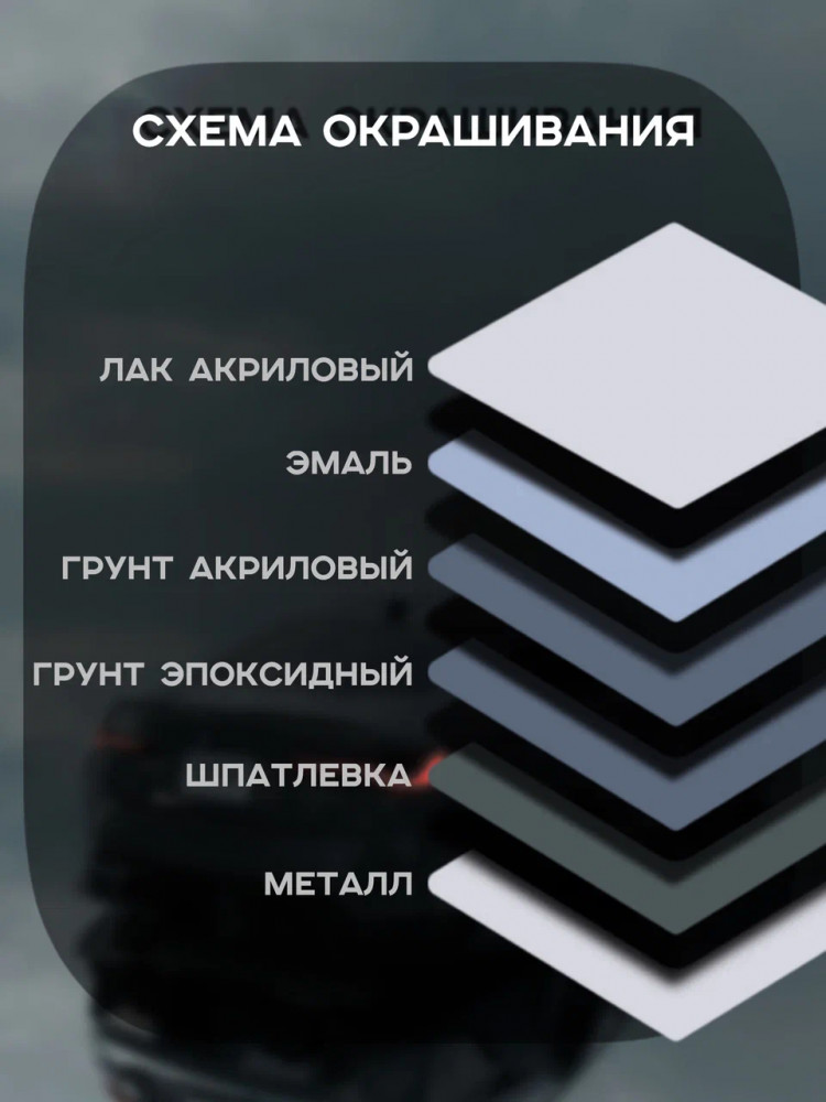 U-POL Лак прозр. акрил. универсальный высокопрочный HS 2+1 5л 2081 (отв 2,5 2032)