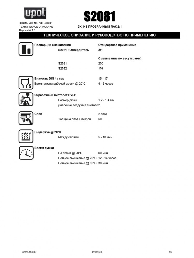 U-POL Лак прозр. акрил. универсальный высокопрочный HS 2+1 5л 2081 (отв 2,5 2032)