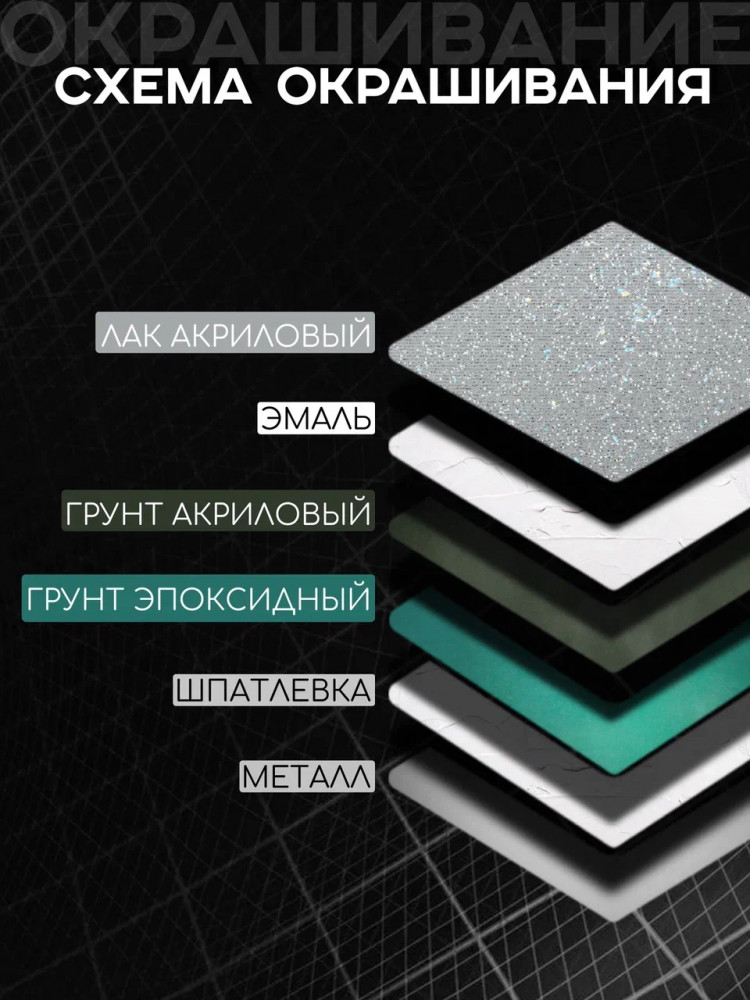 U-POL АЭРО Лак прозрачный высокоглянцевый 500мл PCLC/AL