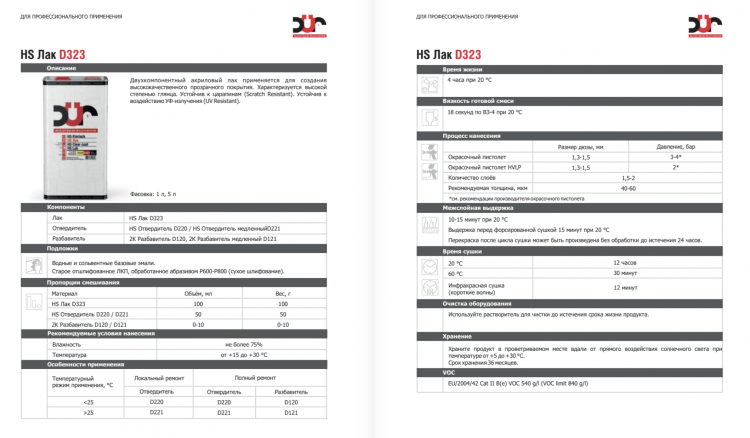 DUR/ДЮР Лак D323 HS Прозрачный глянец 5л+2,5л отв D220