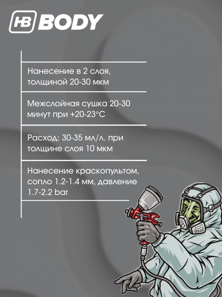 BODY/БОДИ Грунт 340 по пластику 1л