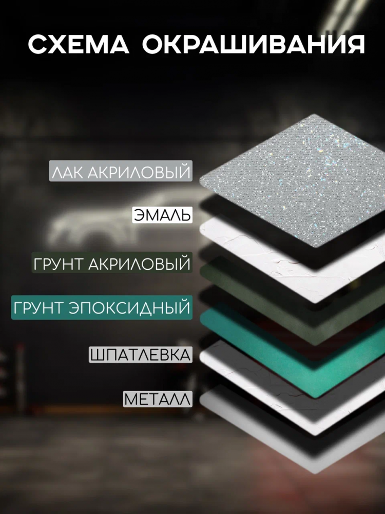 MIPA/МИПА Грунт 1К кислотный наполнитель Fast Filler 1л 224210000
