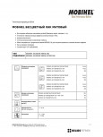 MOBIHEL/МОБИХЕЛ Лак 2К HS матовый комплект (1л+отв 8800/1100 0,5л) 9263