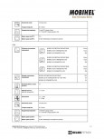 MOBIHEL/МОБИХЕЛ Лак 2К HS матовый комплект (1л+отв 8800/1100 0,5л) 9263