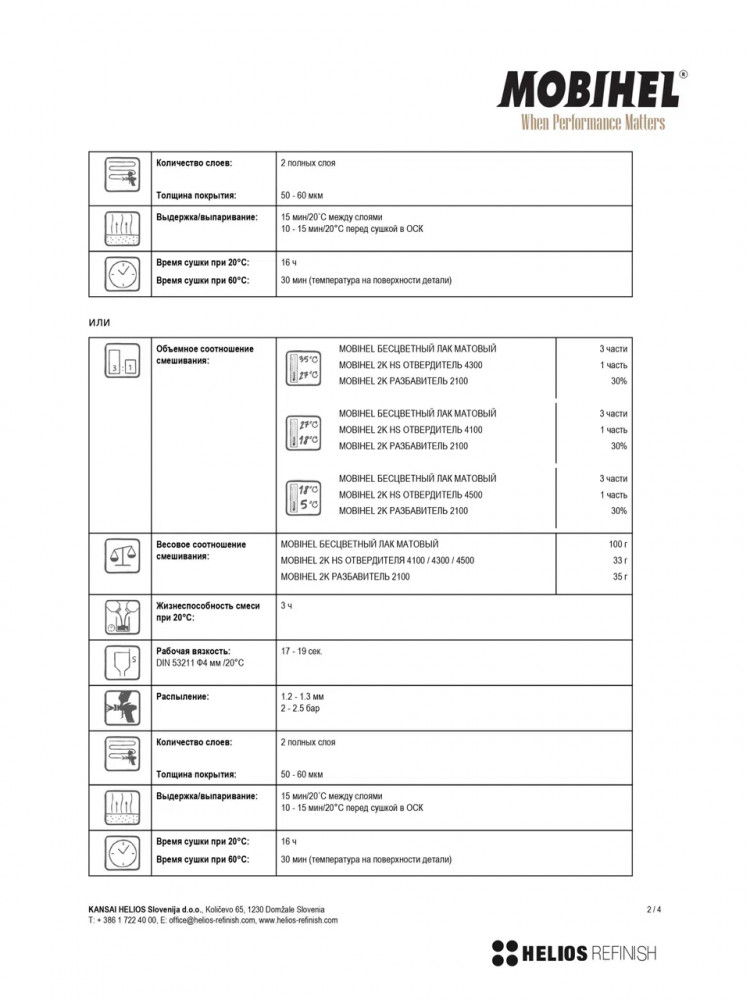 MOBIHEL/МОБИХЕЛ Лак 2К HS матовый комплект (1л+отв 8800/1100 0,5л) 9263
