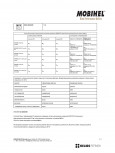 MOBIHEL/МОБИХЕЛ Лак 2К HS матовый комплект (1л+отв 8800/1100 0,5л) 9263