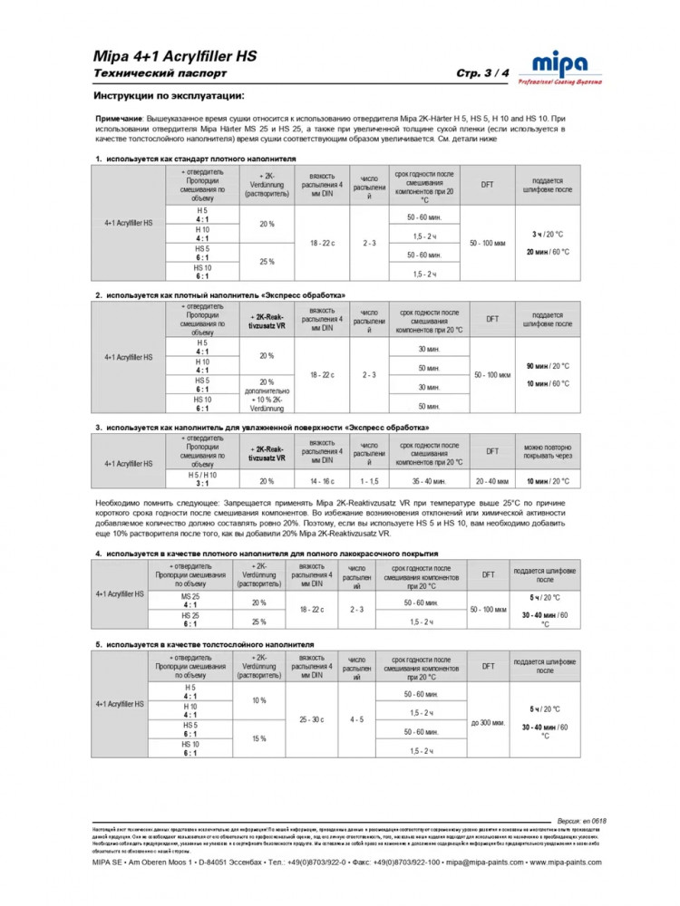 MIPA/МИПА Грунт 2К акриловый 4+1 толстослой HS Acrylfiller  Белый 1л+отв H5 0.25л 228510003