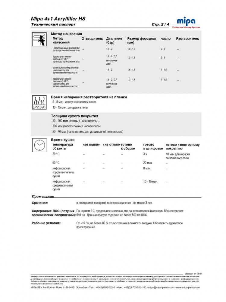 MIPA/МИПА Грунт 2К акриловый 4+1 толстослой HS Acrylfiller Черный 1л+отв H5 0.25л 228510004