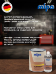 MIPA/МИПА Грунт 2К кислотный WP-Aktivprimer 1л+отв 0.5л WPZ 227310000