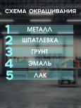 OTRIX/ОТРИКС Грунт 2К акрил 4+1 ORANGE Серый 0,8л+0,2л