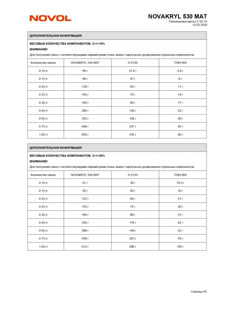 NOVOL/НОВОЛ Лак матовый акриловый 530 2+1  (1л+0.5) 38333/335 NOVOL/НОВОЛ Лак матовый акриловый 530 2+1  (1л+0.5) 38333/335