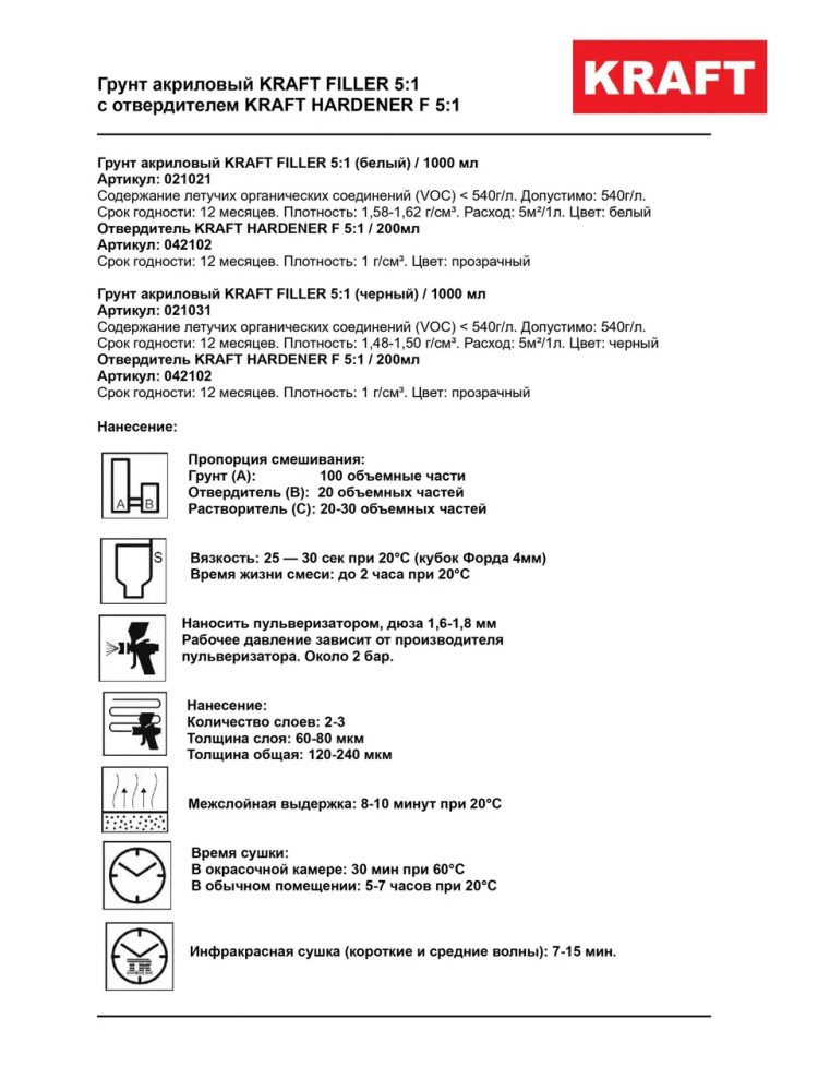 KRAFT/КРАФТ Грунт акриловый 5+1 FILLER наполнитель 1,0л+0,2л Белый 021021