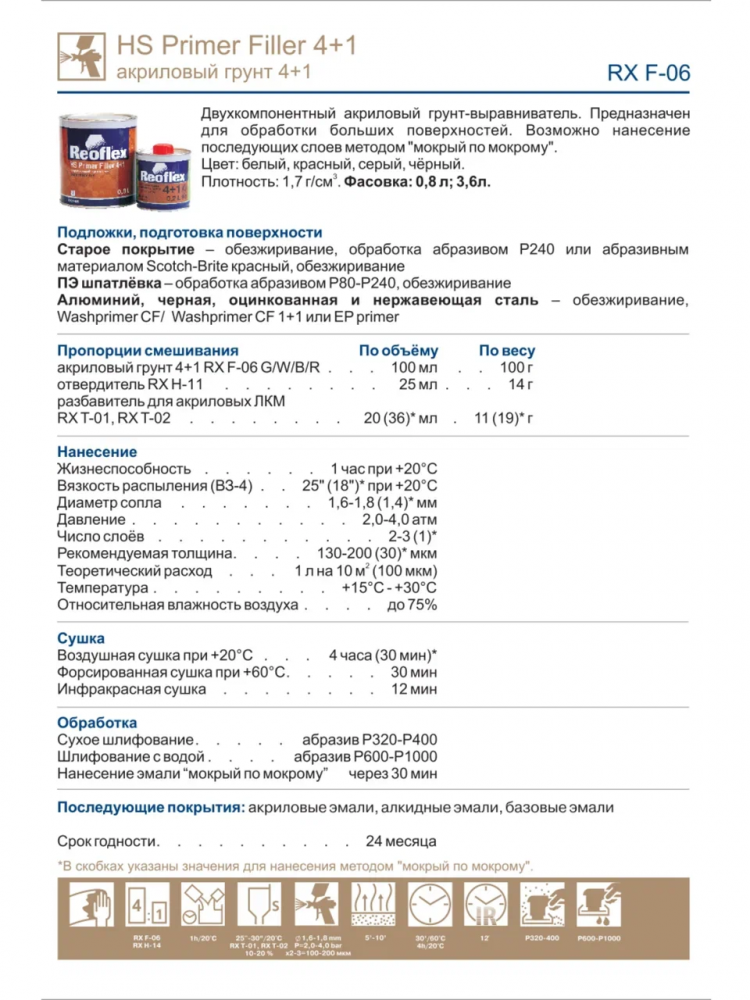 REOFLEX/РЕОФЛЕКС Грунт 4+1 2К акриловый Серый 0.8л+0,2отв