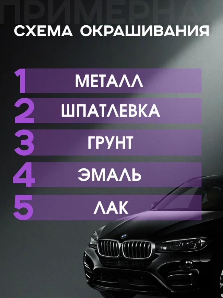 ROBERLO/РОБЕРЛО Лак акриловый 2+1 HS UNIX 50 HS 1л+0.5л G5005