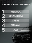 MIPA/МИПА Краска Vicrom Mirror Glaze ХРОМ 1л (на черную подложку) 242910003