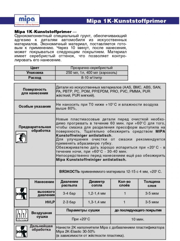 MIPA/МИПА Грунт 1К по пластику Kunststoffprimer прозрачно-серебристый 0.25л 224850000