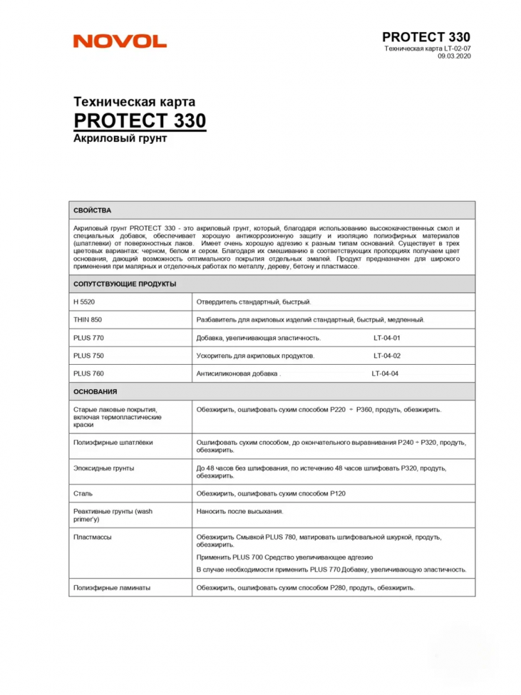 NOVOL/НОВОЛ Грунт акрил 5+1 ТРИО черный 330 (1л+0.2-5520) 37341