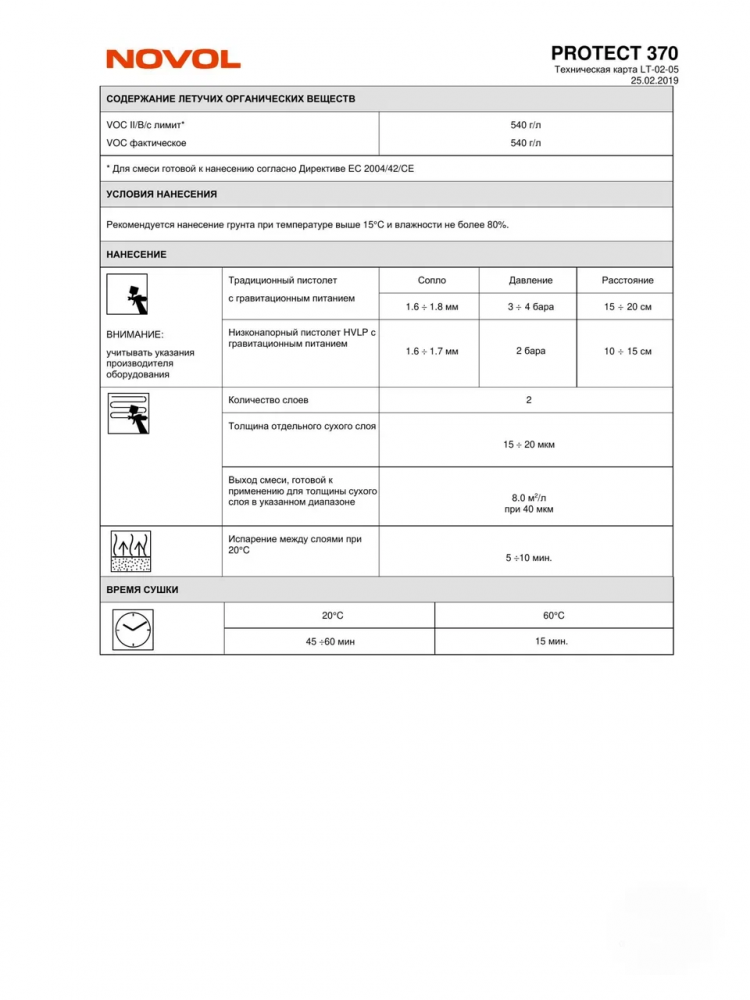 NOVOL/НОВОЛ Грунт 1К 370 акрил 0.5л 37440