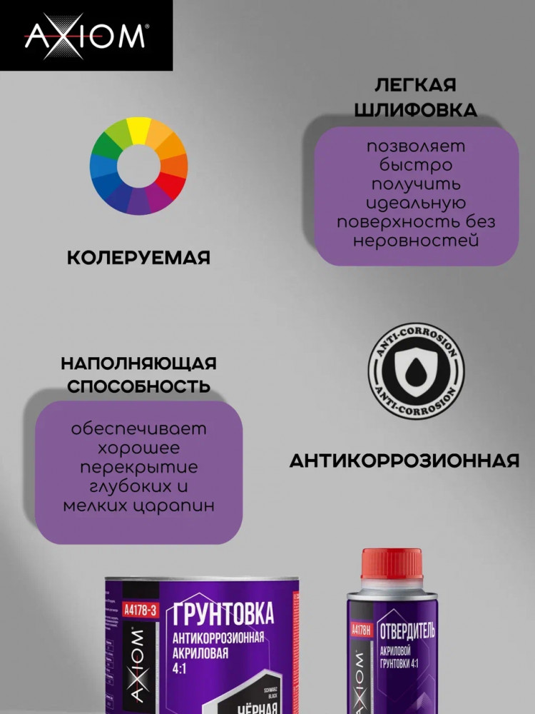 AXIOM/АКСИОМ Грунт акриловый 4+1 черный 1л А4178-3 + отв 0,25л А4178Н