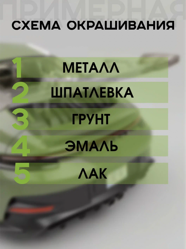 EASY/ИЗИ Лак 777 акриловый HS 1л+0,5 отвердитель