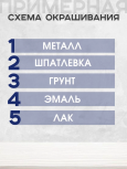 KAROCLE Лак полиуретановый 2:1 SC2100 4л  + Отв SCH-41 2шт*1л