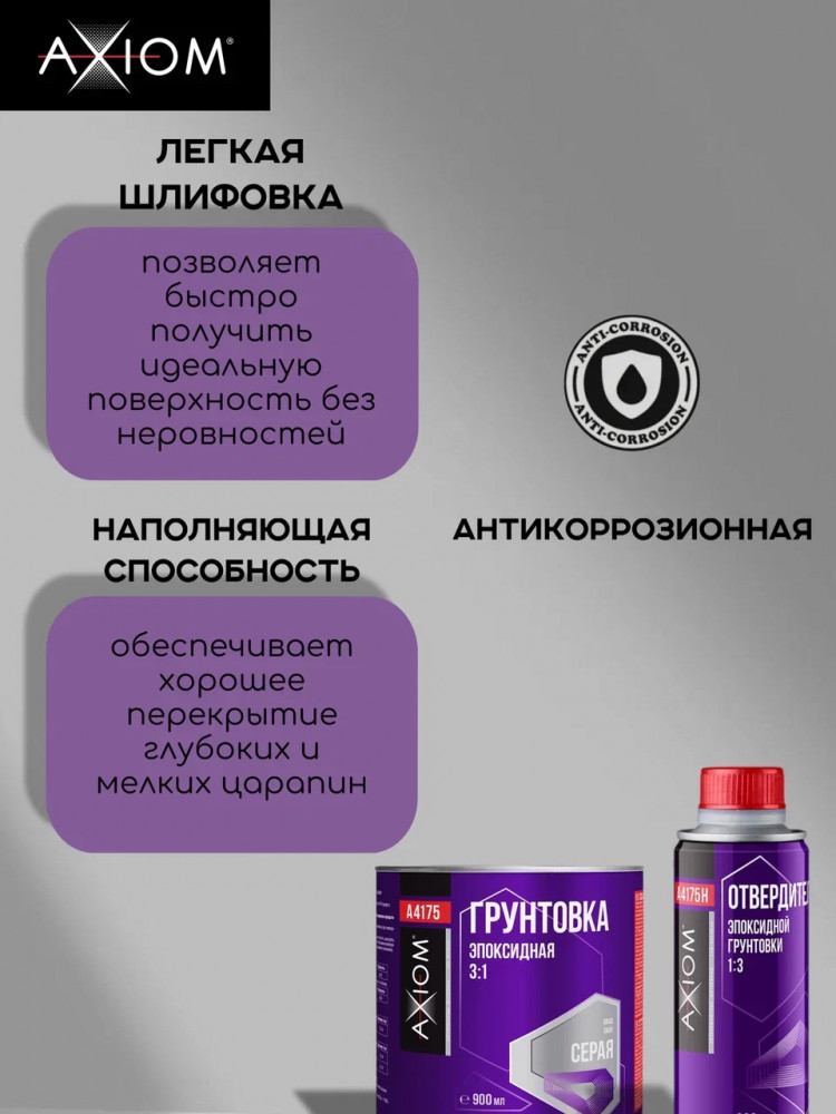 AXIOM/АКСИОМ Грунт эпоксидный 3+1 серый 1л А4175 + отв.0,3л А4175Н