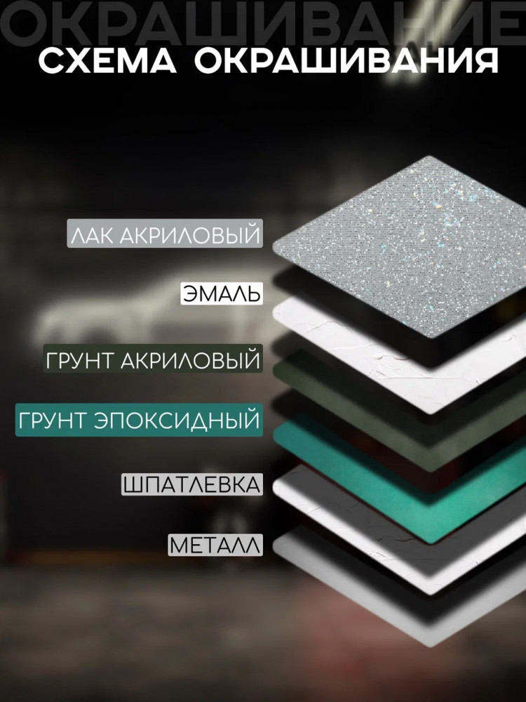 ALX Грунт 838-1 акриловый 2К 4+1 белый 0,8л + отв 0,2л(ALX--938)