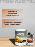 LECHLER/ЛЕХЛЕР Грунт наполнитель 5+1 GREEN-TI FILLER 04004 1л серый+0,2л отв.00362 универсальный