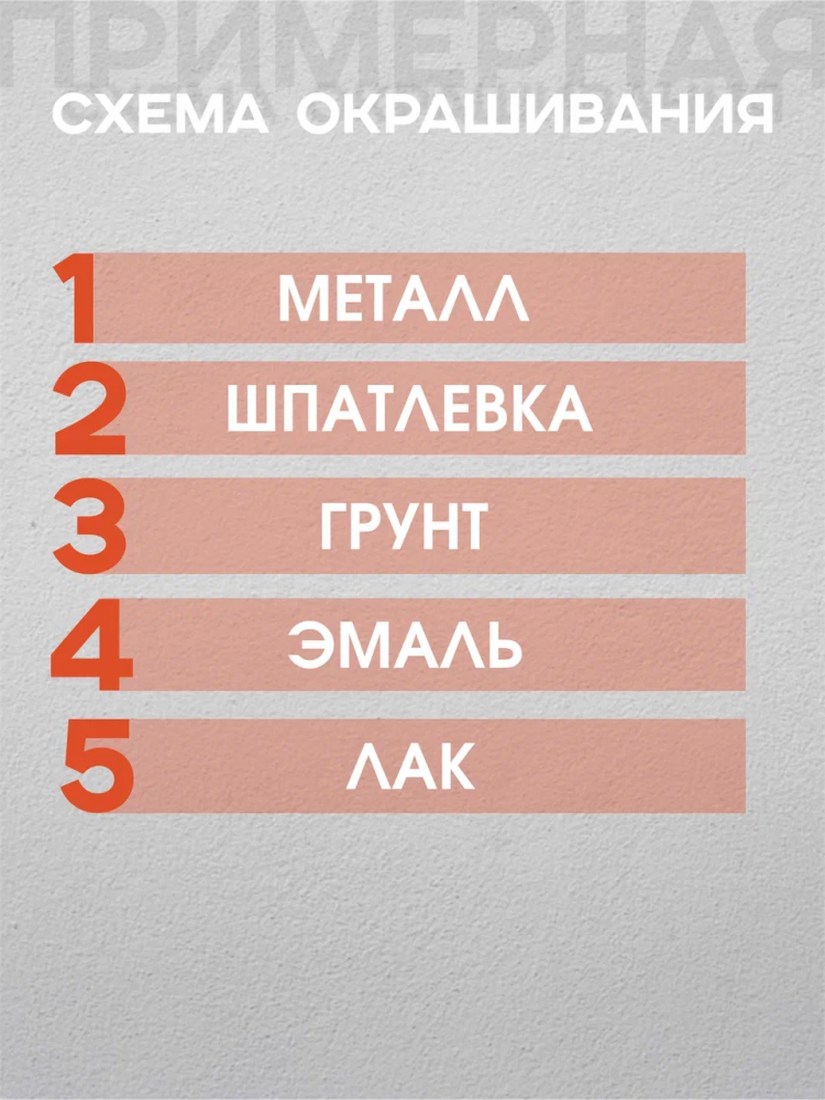 LECHLER/ЛЕХЛЕР Грунт наполнитель 5+1 GREEN-TI FILLER 04004 1л серый+0,2л отв.00362 универсальный