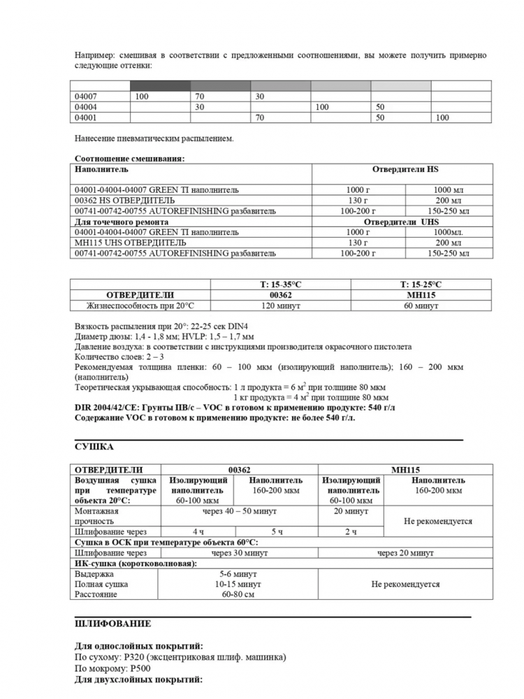 LECHLER/ЛЕХЛЕР Грунт наполнитель 5+1 GREEN-TI FILLER 04004 1л серый+0,2л отв.00362 универсальный