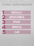LECHLER/ЛЕХЛЕР Лак HS MACROFAN EXTRA CLEARCOAT MC500L 1л + 0,5л 00362 отвердитель