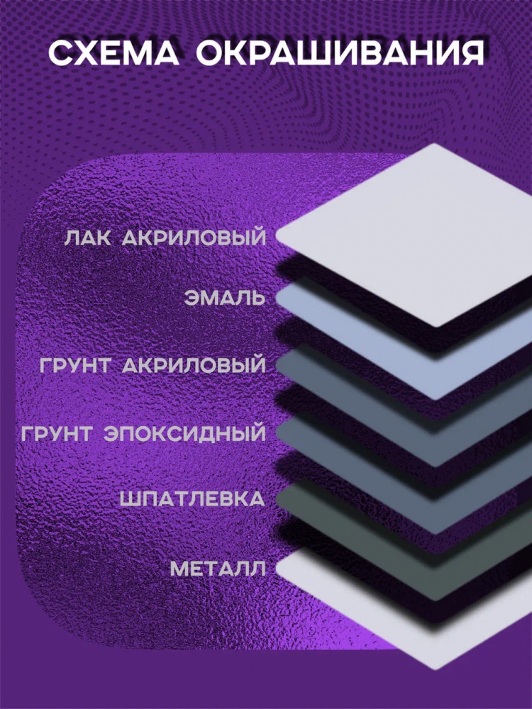 AXIOM/АКСИОМ Лак акриловый 2:1 HS 1л А4186 + отв 0,5л А4186Н