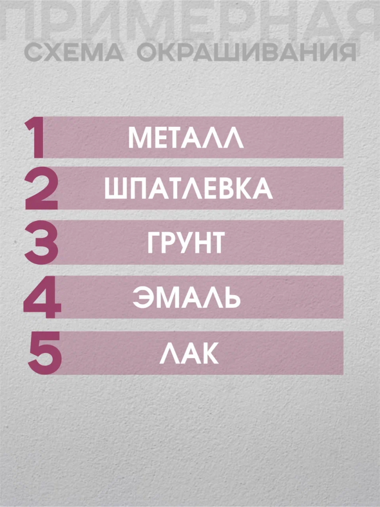 LECHLER/ЛЕХЛЕР Лак HS MEGALACK CLEARCOAT 09639 1л + отв.0,5л MEGAHARDENER